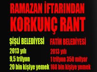Şişli'de Ramazan iftarından korkunç rant