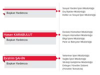 İnönü Daylan’dan aldığı makamı elinde koz olarak tutuyor