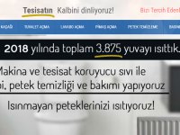 Su Kaçağı Bulma İçin Tufan Tesisat