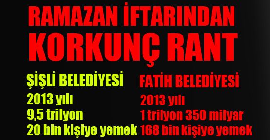 Şişli'de Ramazan iftarından korkunç rant