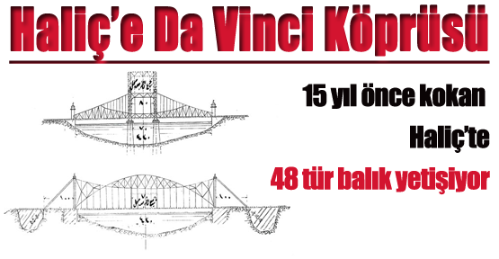 Başbakan Haliç'teki tarihi projeyi anlattı