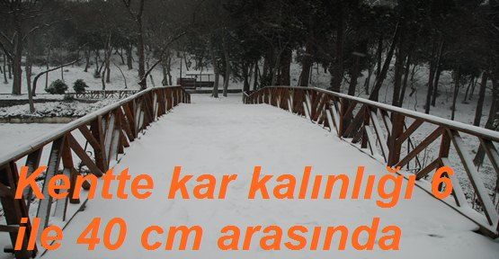 Kentte Kar Kalınlığı Artıyor