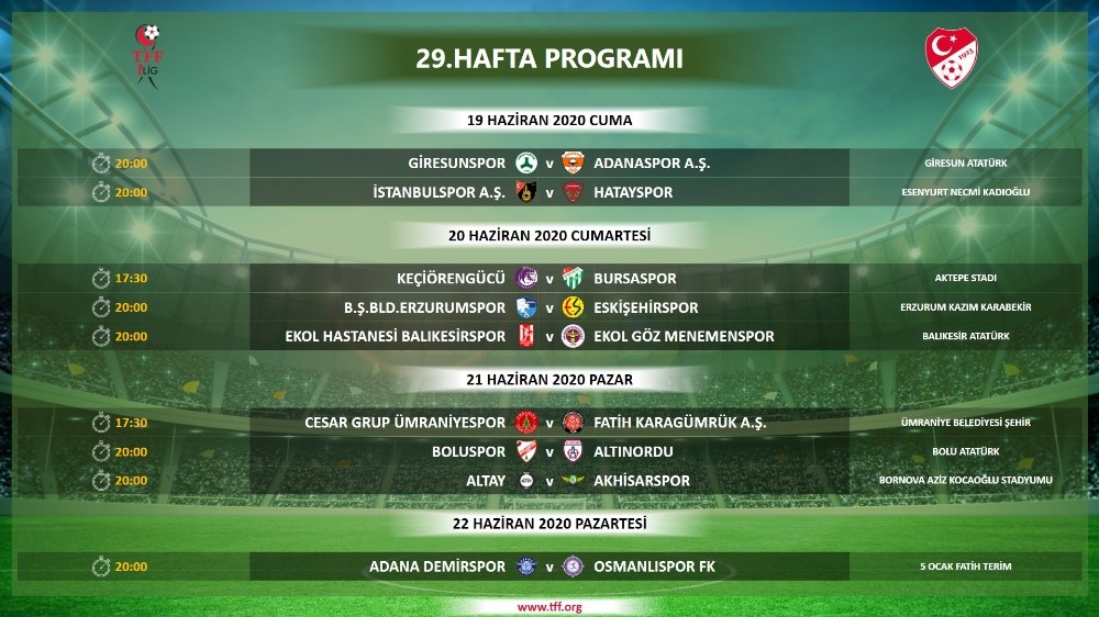 TFF 1. Lig’de 29, 30, 31 ve 32. hafta programları belli oldu