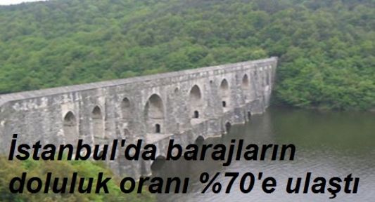 Barajlar Doldu