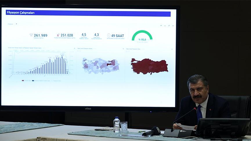 Bilim Kurulu toplantısı sonrası Bakan Koca’dan kritik açıklamalar