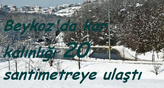 Kar Şiddetini Arttırıyor
