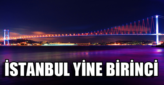 İstanbul Yine Birinci