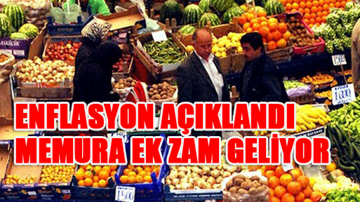 2012 enflasyonu belli oldu
