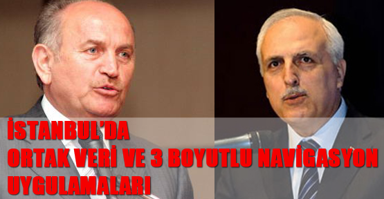 İstanbul Ve Teknoloji