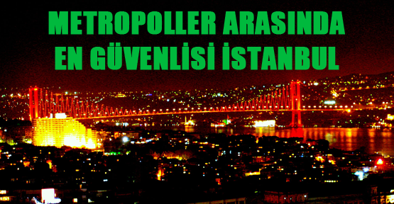 Metropoller arasında en güvenlisi İstanbul