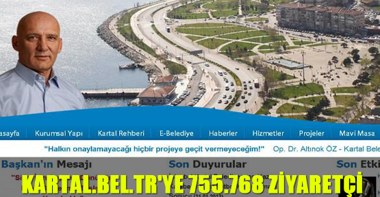 kartal.bel.tr'ye 755.768 Ziyaretçi