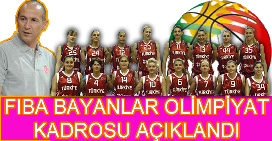 TBF Kadroyu Açıkladı